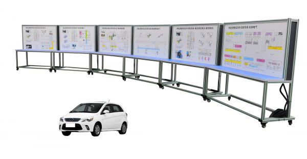 ����Դ��܇(ch��)�̌W(xu��)ƽ�_(t��i)