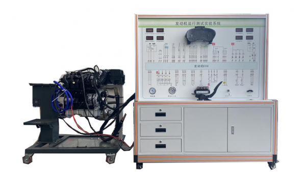 �l(f��)�әC(j��)��z�yԇ��(sh��)�(y��n)ϵ�y(t��ng)