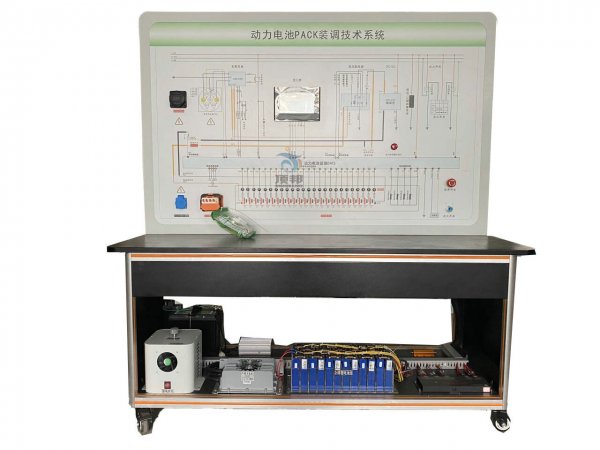 ��(d��ng)��늳�PACK�b�{(di��o)���g(sh��)ϵ�y(t��ng)