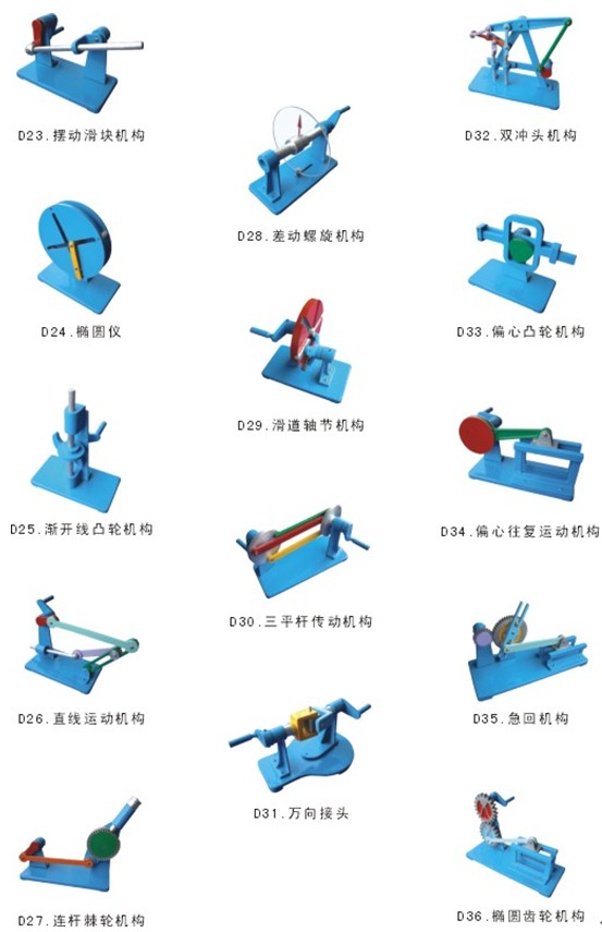 機(jī)構(gòu)運動簡圖測繪模型