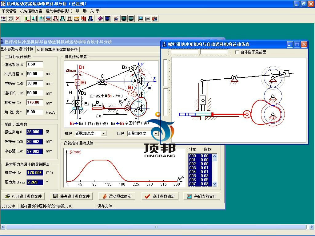 ƽ��C��(g��u)�\���O(sh��)Ӌ�����c�yԇ����_ܛ��