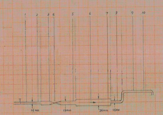 實(shí)驗(yàn)數(shù)據(jù)
