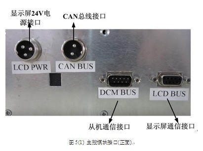 �ӿ��f(shu��)��