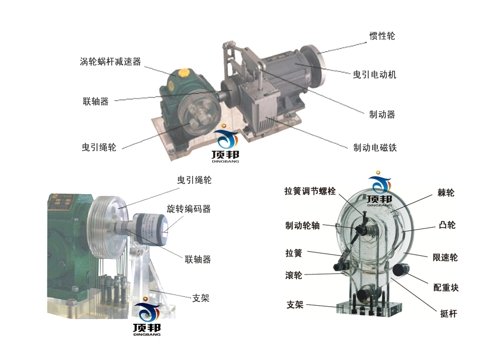 電梯模型機房部分