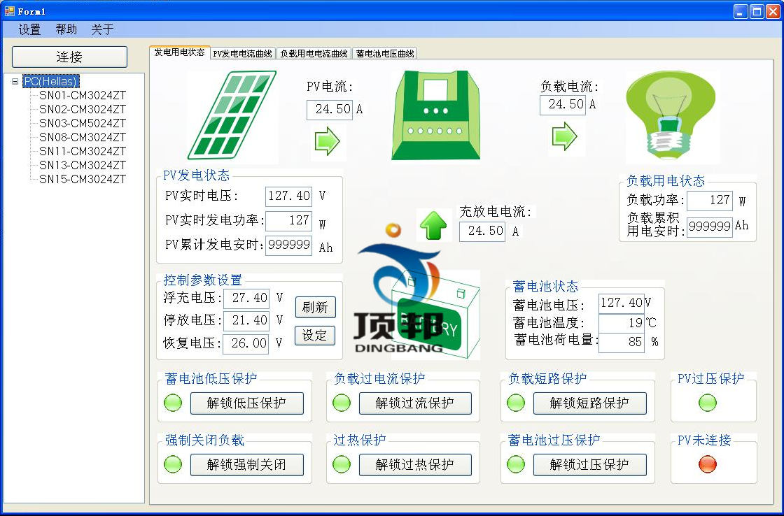 上位機(jī)通訊聯(lián)機(jī)界面圖