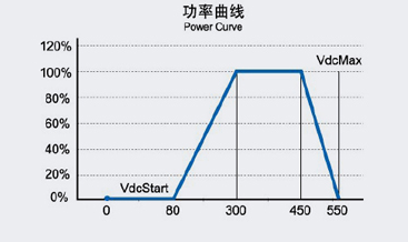 �O(ji��n)��ܛ��