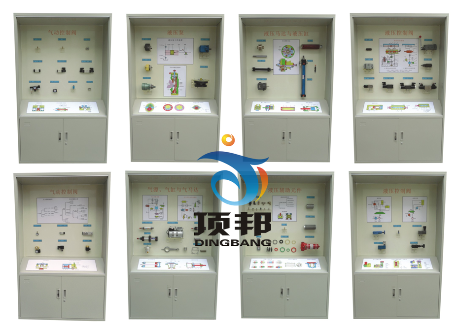 氣動液壓元件陳列柜