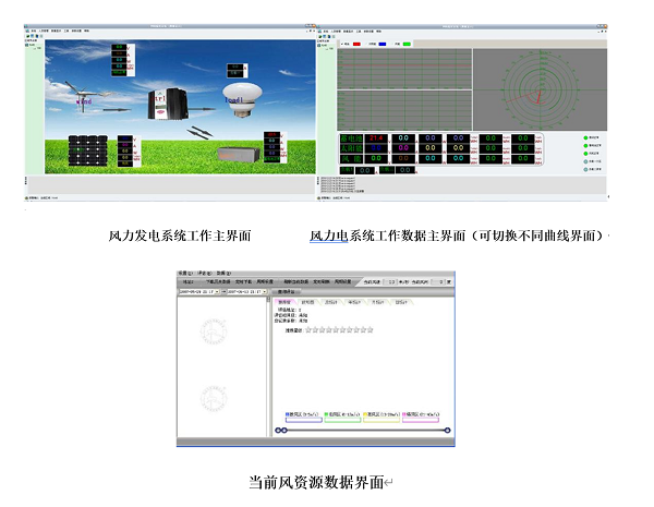 風力發(fā)電系統(tǒng)工作主界面
