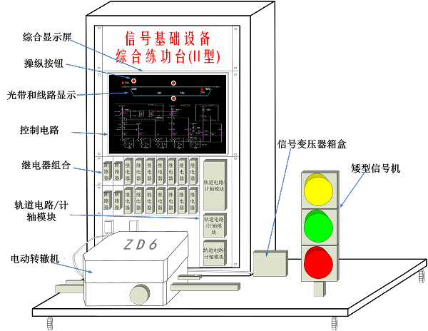 信號(hào)基礎(chǔ)設(shè)備綜合練功臺(tái)