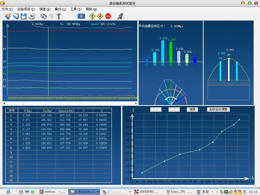 液體動(dòng)壓滑動(dòng)軸承實(shí)驗(yàn)臺(tái)