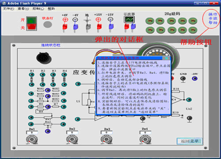 直流全橋的應(yīng)用實驗仿真