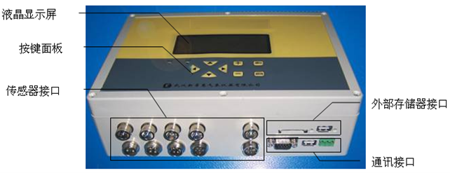 太陽(yáng)熱水集熱性能測(cè)試系統(tǒng)