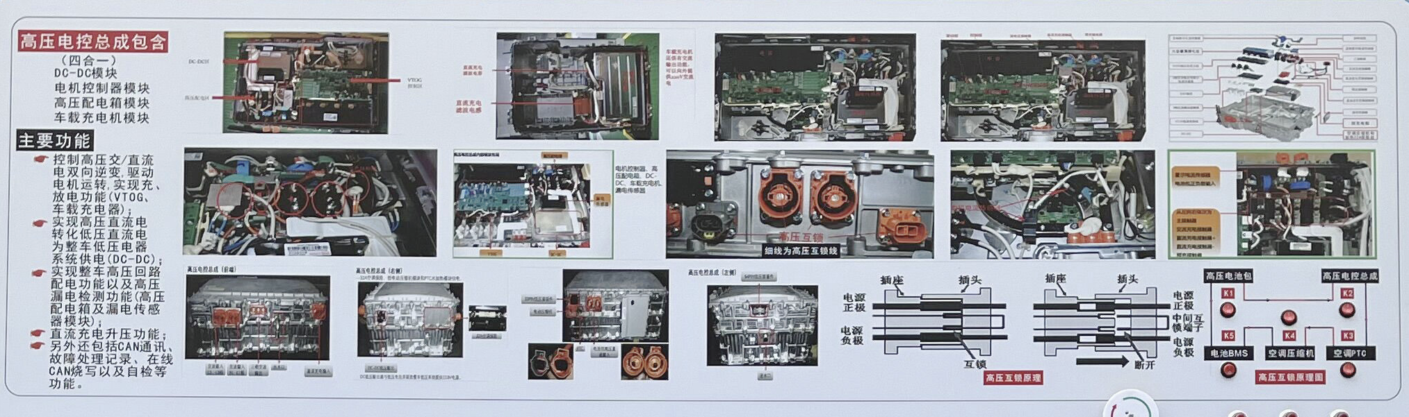 實(shí)訓(xùn)臺面板部分