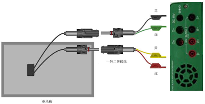 太陽能電池測試儀