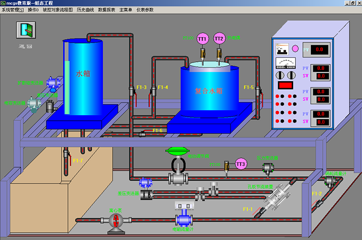 �����Ԅ�(d��ng)���x�����̈D