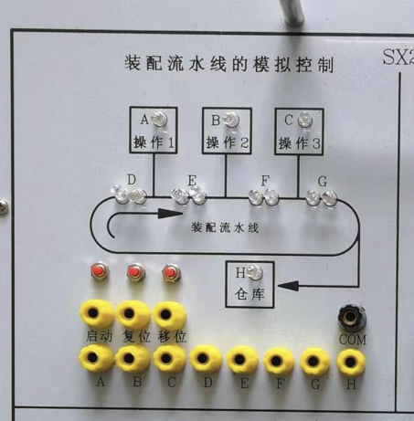 裝配流水線控制實(shí)驗(yàn)掛箱