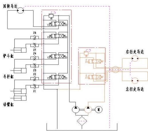 液壓系統(tǒng)原理圖