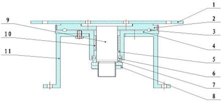 挖掘機(jī)旋轉(zhuǎn)部分說(shuō)明