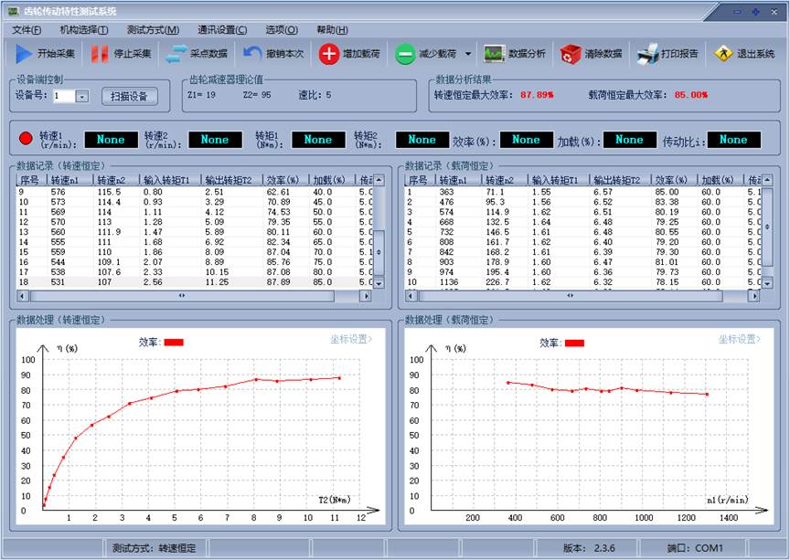 ΁݆΁�U����Ч�ʜyԇ��(sh��)��_ܛ��