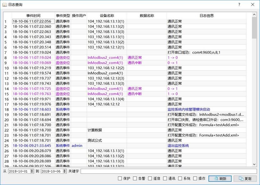 ��־��ԃ(x��n)