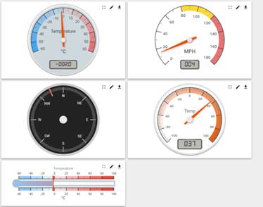 ��(li��n)�W���û��A��ƽ�_