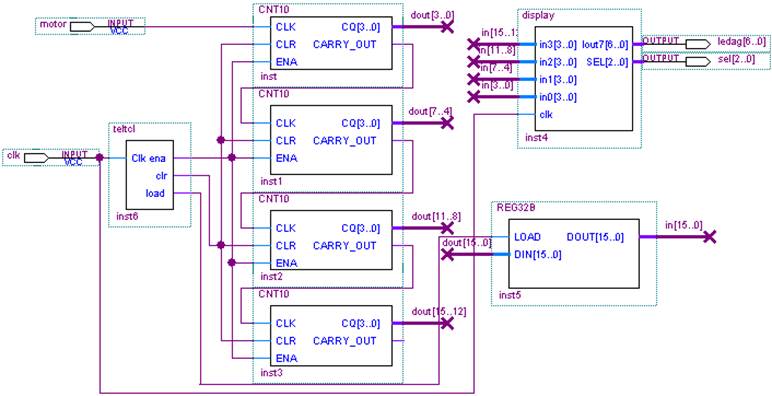 編輯好的圖形設(shè)計(jì)文件