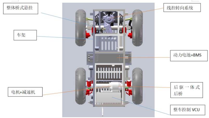 智能網(wǎng)聯(lián)技術(shù)綜合實(shí)訓(xùn)車