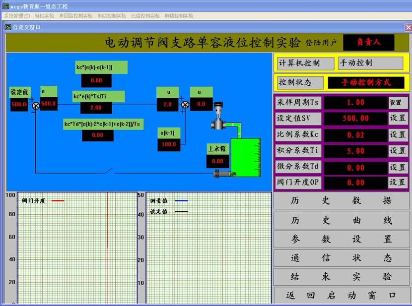 늄��{(di��o)��(ji��)�y֧·����Һλ���ƌ�(sh��)�(y��n)����