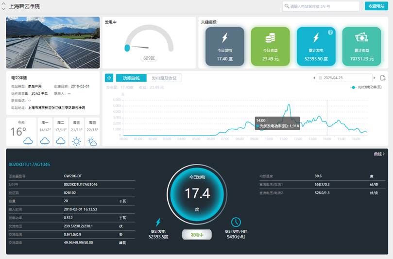 單電站狀態(tài)