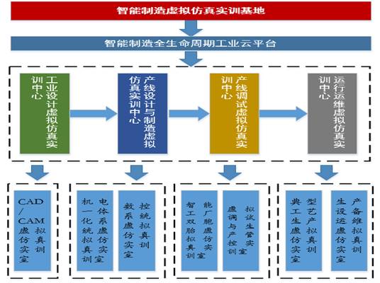 ��������̓�M���挍(sh��)Ӗ(x��n)���ؼܘ�(g��u)